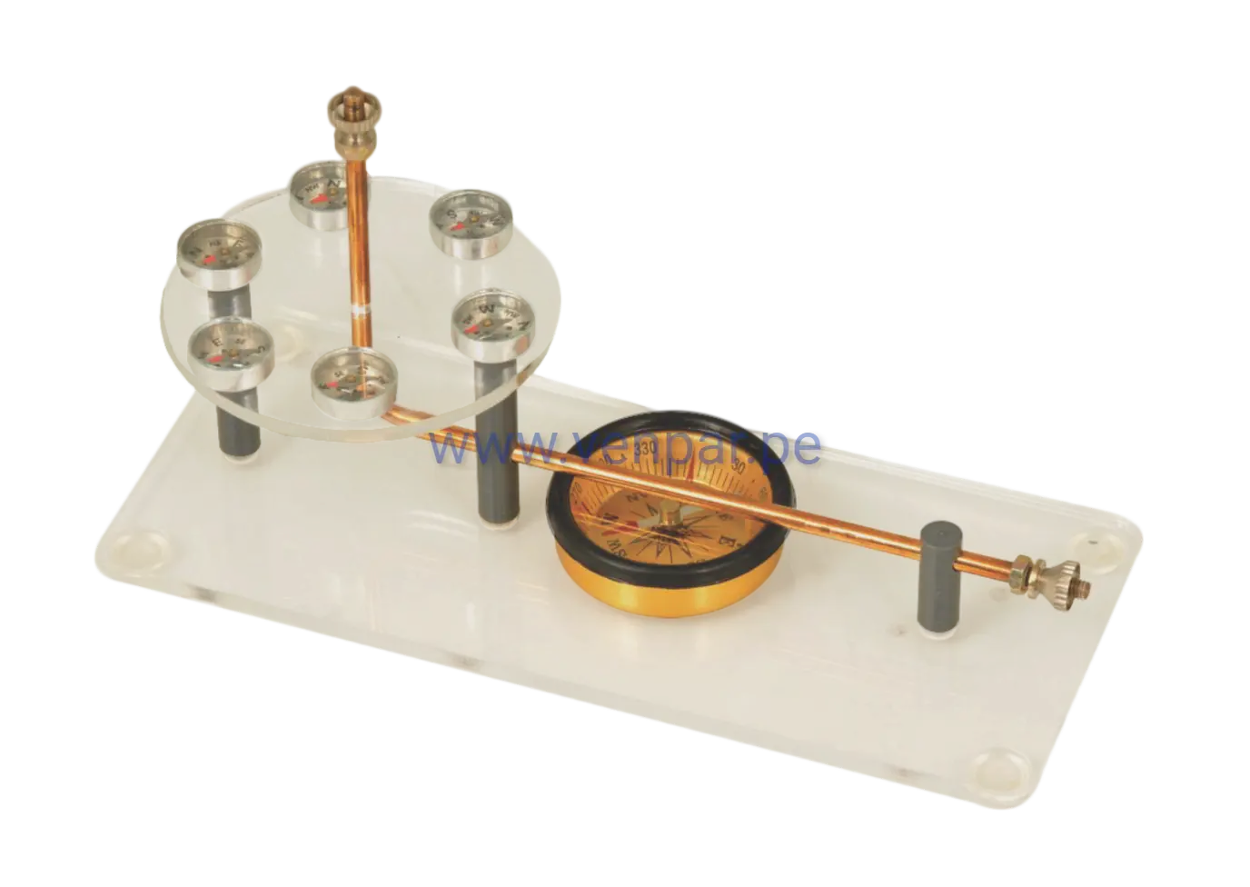 Aparato para el estudio de la Ley de Ampere