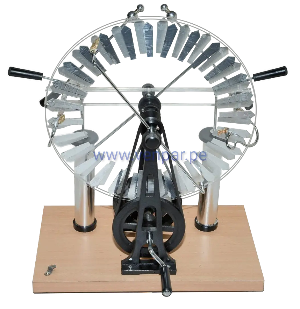 Maquina de Wimshurt